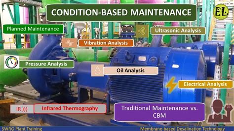 What Is Condition Based Maintenance Traditional Maintenance Vs Cbm