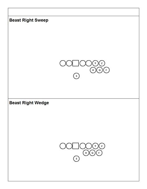 Single Wing Beast Formation with Zone Running