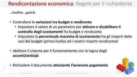 Si Spa Il Piano Industriale E Le Prossime Realizzazioni Ppt Scaricare