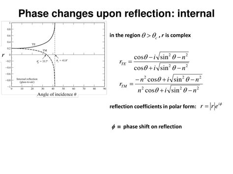 Ppt Chapter Fresnel Equations Powerpoint Presentation Free