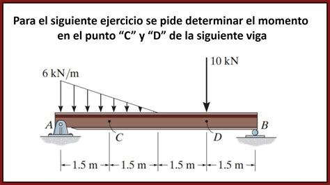 Viga Con Carga Distribuida Triangular C Lculo De Momentos Y Reacciones