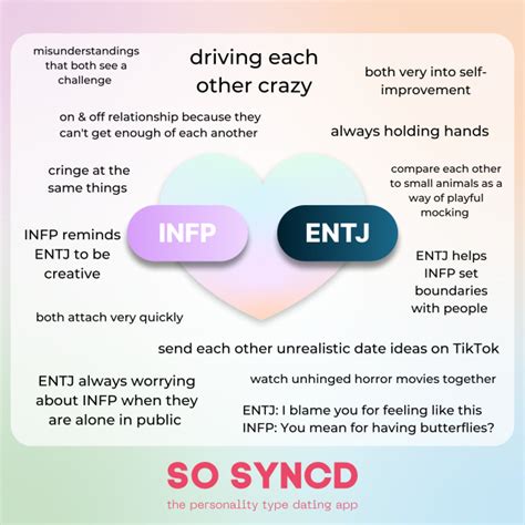 How Compatible Are Infps And Entjs Follow Sosyncd To See The Next Pairings 🥰 Join Sosyncd