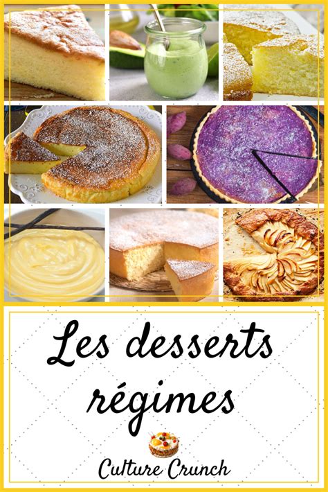 40 Recettes De Desserts Sans Gluten Ni Lait Blog Cuisine Bio Recettes