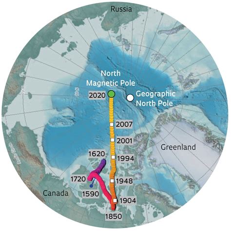 The Climate By The Numbers Getting Out Of The Science Fiction Of The Ipcc