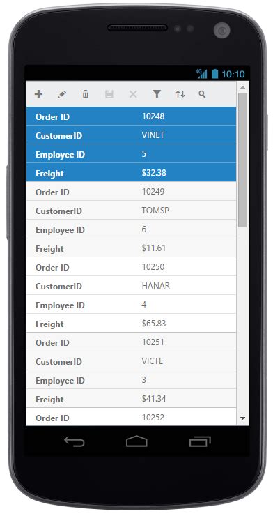 Jsp Datagrid Control Editable Datagrid Syncfusion