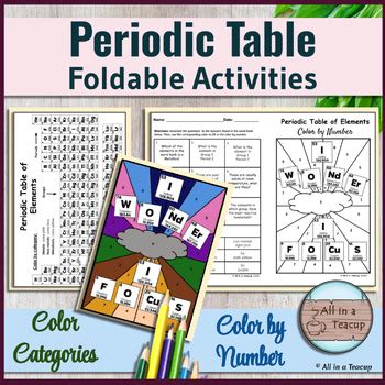 Periodic Table Foldable Color By Category Color By Number Review Activity