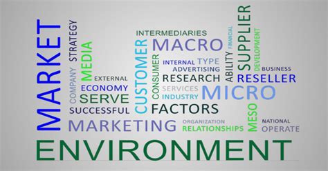 Difference Between Micro Environment And Macro Environment Shiksha Online