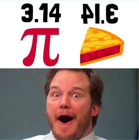 19 Hilarious Pi Day Memes To Celebrate the Unofficial Holiday