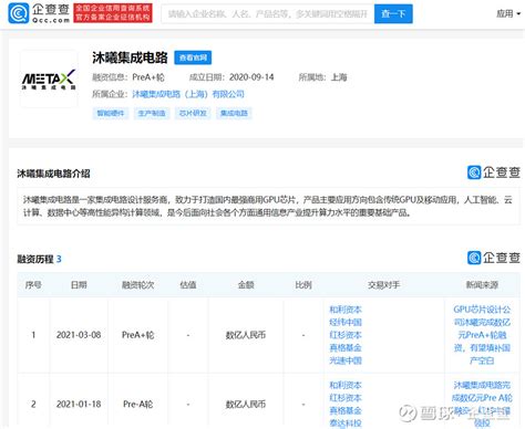沐曦集成电路宣布完成数亿元Pre A 轮融资 企查查APP显示3月8日沐曦集成电路沐曦集成电路上海有限公司宣布完成数亿元Pre