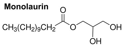 Monolaurin reviews, monolaurin potential benefits & monolaurin current uses