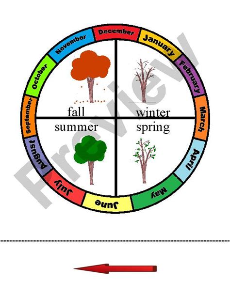 Circular Seasons and Months Chart/Calendar - Small - Classful