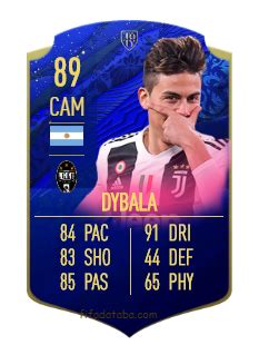 Paulo Dybala Fifa Rating Card Price