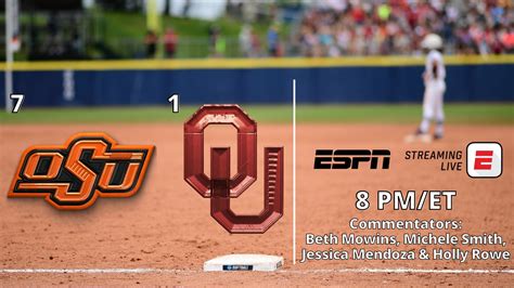 Espn Pr On Twitter Its A Sooner State Softball Showcase On Thursday