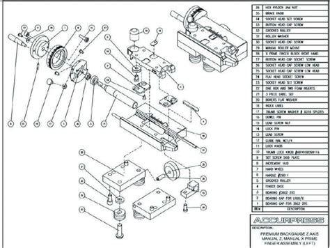 Press Brake Accurpress Parts And Assemblies Manual