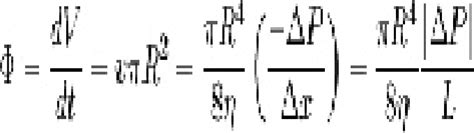 The Poiseuille-Hagen formula regarding the laminar stationary flow Φ of ...