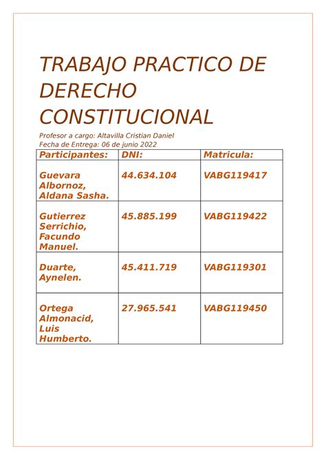 Tp Constitucional Trabajo Practico De Derecho Constitucional Profesor