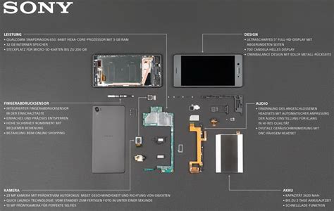 Sony Xperia X Gets A Detailed Teardown News