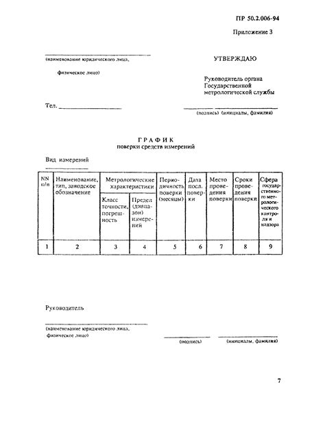 Скачать ПР 50.2.006-94 Государственная система обеспечения единства ...