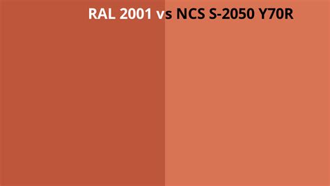 Ral 2001 Vs Ncs S 2050 Y70r Ral Colour Chart Uk