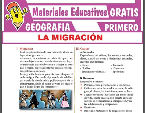 GEOGRAFÍA Primero de Secundaria Fichas GRATIS