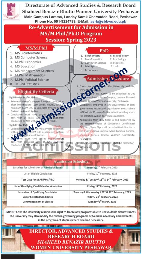 Sbb Womens University Peshawar Mphil Phd Admissions Spring 2023