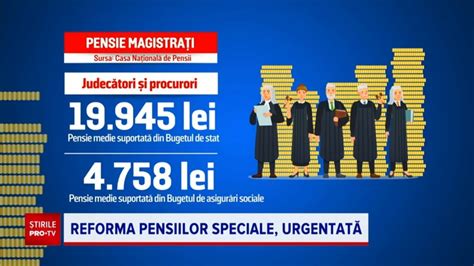 Anomaliile pensiilor primite de magistrați Un judecător poate avea o