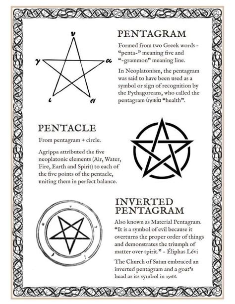 Witchcraft Symbols Witch Symbols Witchcraft Spells For Beginners