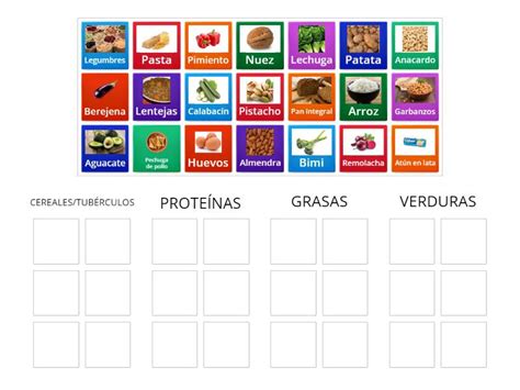 Grupos De Alimentos Ordenar Por Grupo