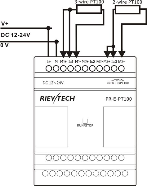 PR E PT100 Buy PLC ETHERNET Module Sms Plc Product On Rievtech