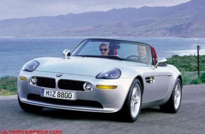 Specs for all BMW Z8 versions