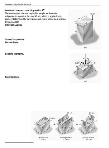 Answered Theories In Structural Analysis Bartleby