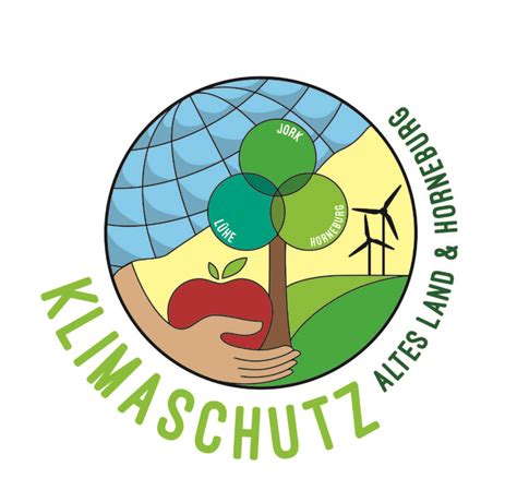 Wir Haben Ein Logo Klimaschutz Altes Land Und Horneburg