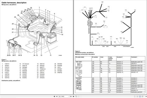 Volvo EC18C Excavator Service Repair Manual PDF