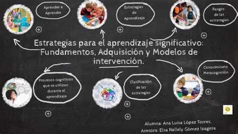 Estrategias Docentes Para Un Aprendizaje Significativo