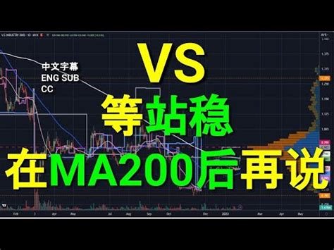 VS 等站稳在MA200后再说 中英文字幕ENG SUB CC YT会员问股福利 盘后筹码峰技术分析 28012023 YouTube