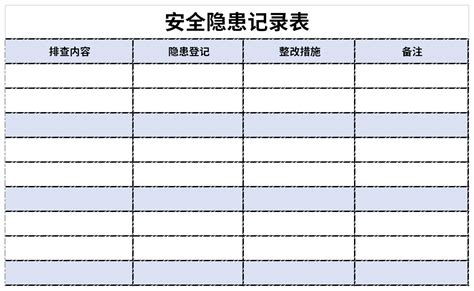 安全隐患排查登记表官方电脑版51下载