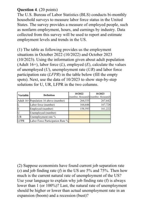 Solved Question Points The U S Bureau Of Labor Chegg