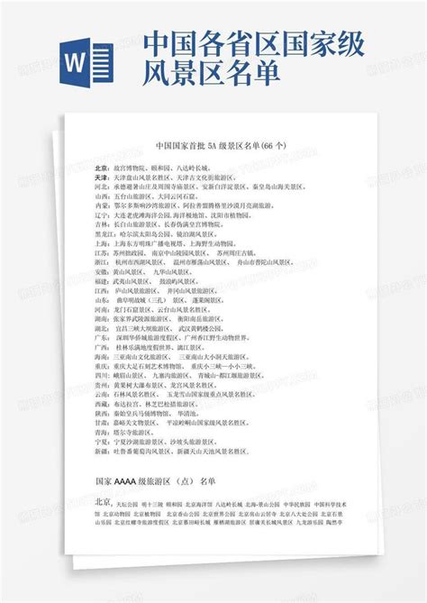 中国各省区国家级风景区名单word模板下载编号qbprdkvv熊猫办公