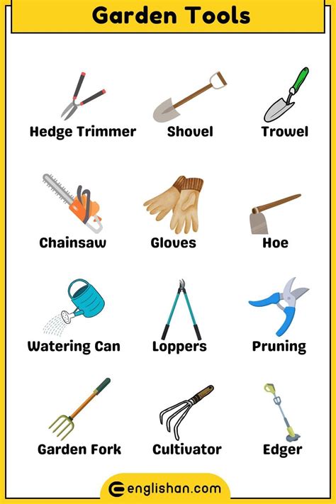 Garden Tools Names In English With Pictures English Vocabulary Words