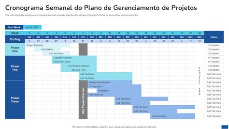 Os 10 Principais Modelos De Plano De Gerenciamento De Projetos