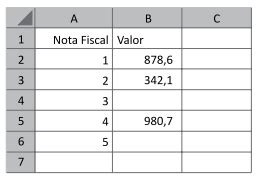 Tem Se A Seguinte Planilha Criada No Microsoft Excel