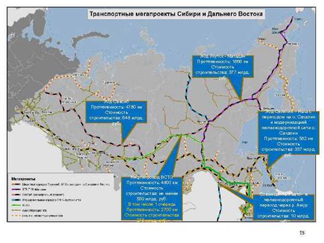 ЛЕКЦИЯ СТРАТЕГИЯ РАЗВИТИЯ ЖЕЛЕЗНОДОРОЖНОГО ТРАНСПОРТА РОССИИ ДО 2030