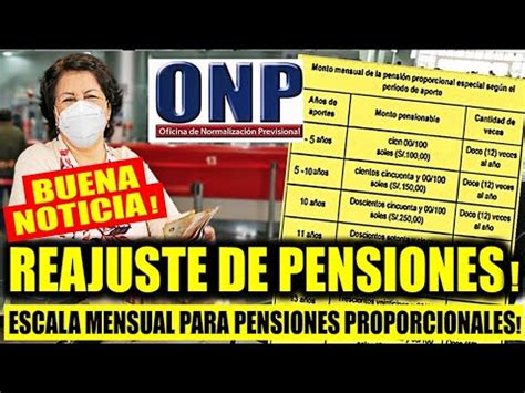 Atento Pensionista Onp Se Vienen Incrementos De Pensiones Y Reajustes