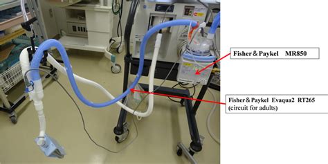 investigation  inspiratory circuit condensation due  room