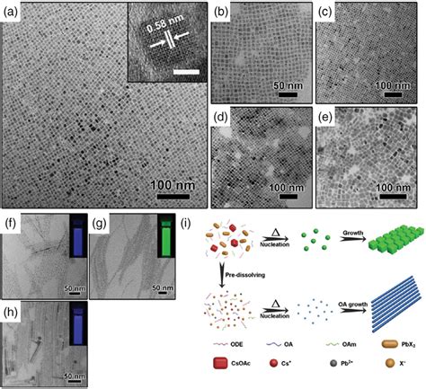 Tem Images Of A Cspbbr B Cspbcl C Cspb Cl Br D