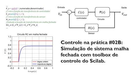 Controle Na PrÁtica 02b Sistema 1ª Ordem Malha Fechada Na Toolbox De Controle Do Scilab