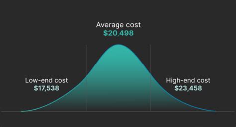 Solid Reasons Why Homes With Solar Panels Sell Faster Solar Funda