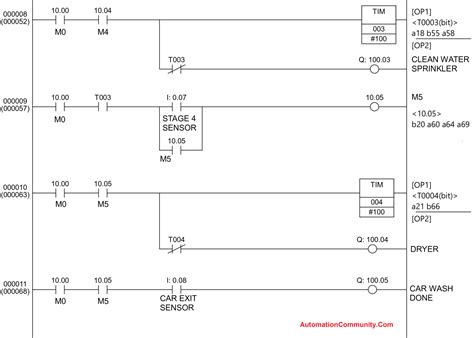 PLC Automatic Car Washing System Project Ladder Diagram