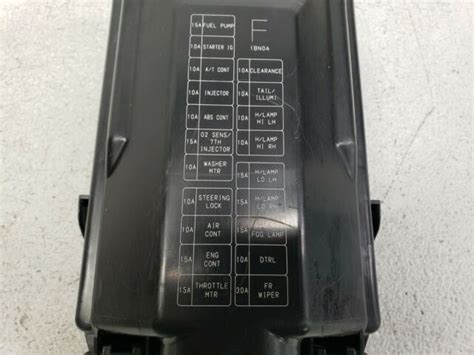 2018 Nissan 370z Roadster Fuse Box Diagrams