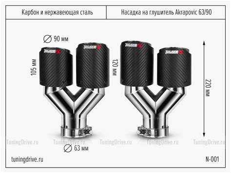 Купить Насадка на глушитель двойная Акрапович по цене 18029.00 р. в С ...